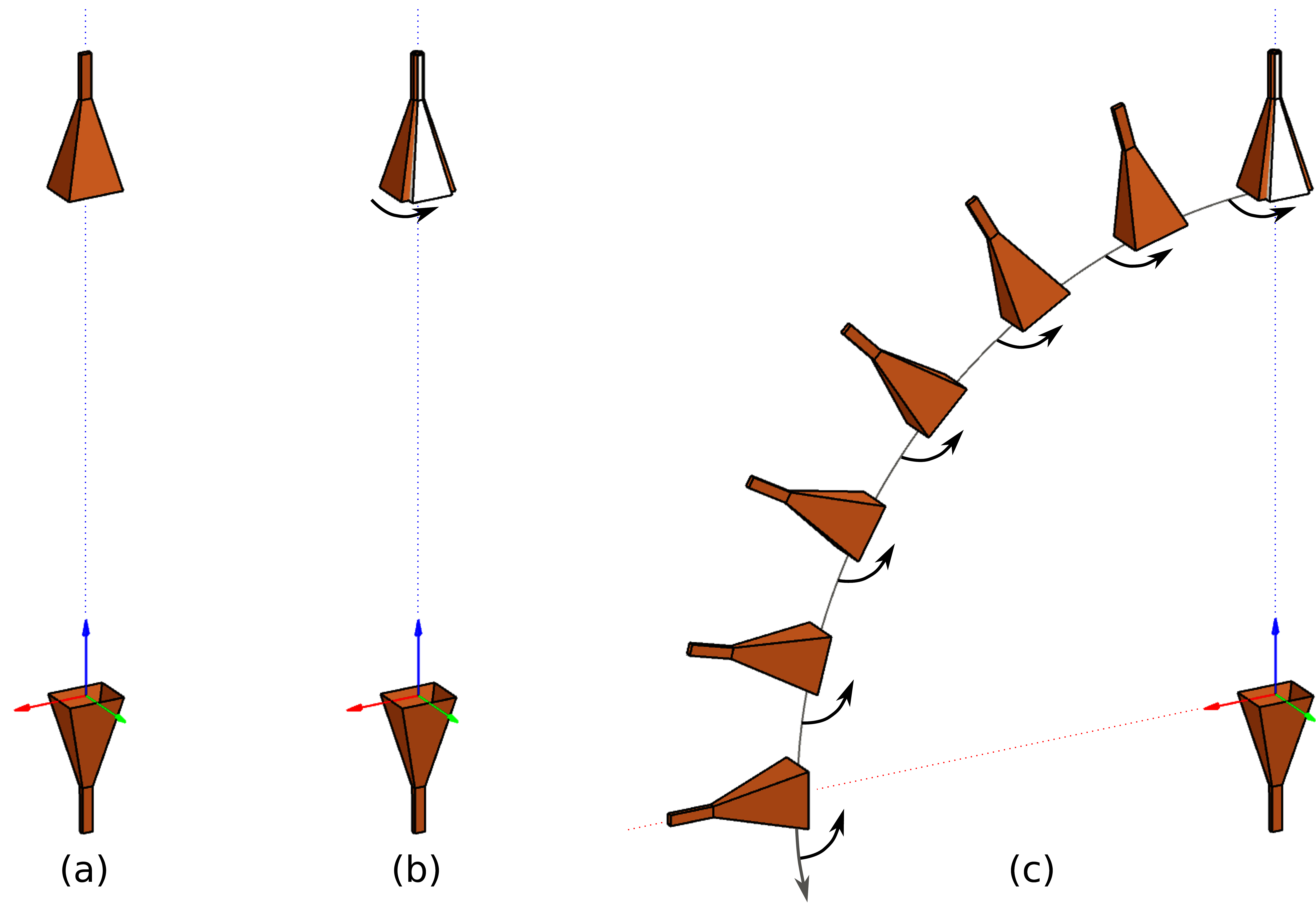 Example setup for antenna coupling simulation with GRASP from TICRA.